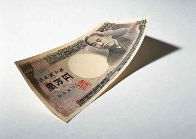 外汇储备的经营原则是什么